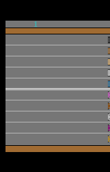 Freeway (AKA Rabbits) (PAL) [p1][!]