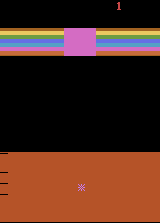 Immies & Aggies (CCE)